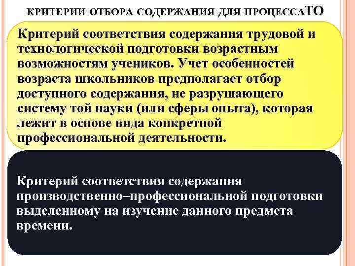 КРИТЕРИИ ОТБОРА СОДЕРЖАНИЯ ДЛЯ ПРОЦЕССАТО Критерий соответствия содержания трудовой и технологической подготовки возрастным возможностям