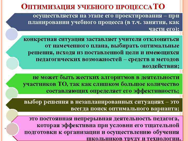 Оптимизация образовательного процесса. Критерии оптимизации учебного процесса.. Предложения по оптимизации образовательного процесса. Оптимизация учебной деятельности.