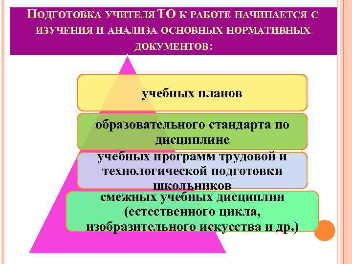 Готовность педагога. Социальная подготовка учителя это. Модели подготовки педагогов в разных странах.