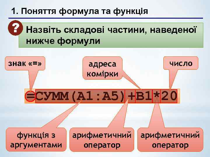 1. Поняття формула та функція ? Назвіть складові частини, наведеної нижче формули знак «=»