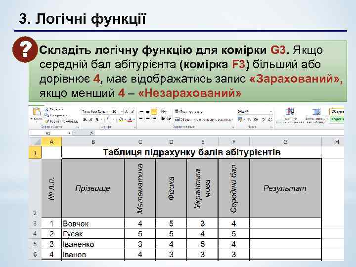 3. Логічні функції ? Складіть логічну функцію для комірки G 3. Якщо середній бал