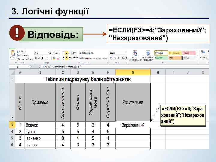 3. Логічні функції ! Відповідь: =ЕСЛИ(F 3>=4; "Зарахований"; "Незарахований") 