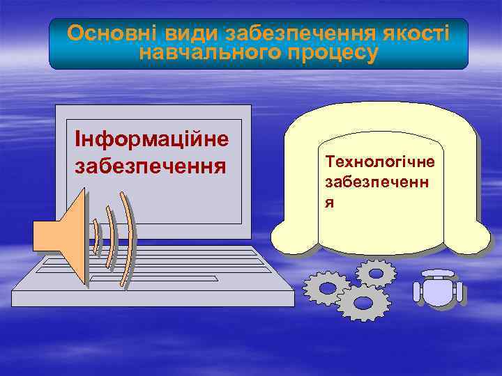 Основні види забезпечення якості навчального процесу Інформаційне забезпечення Технологічне забезпеченн я 