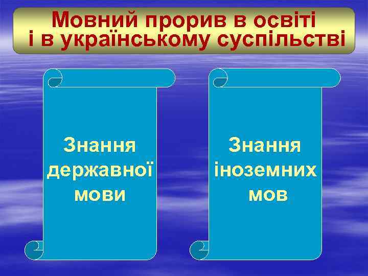 Мовний прорив в освіті і в українському суспільстві Знання державної мови Знання іноземних мов