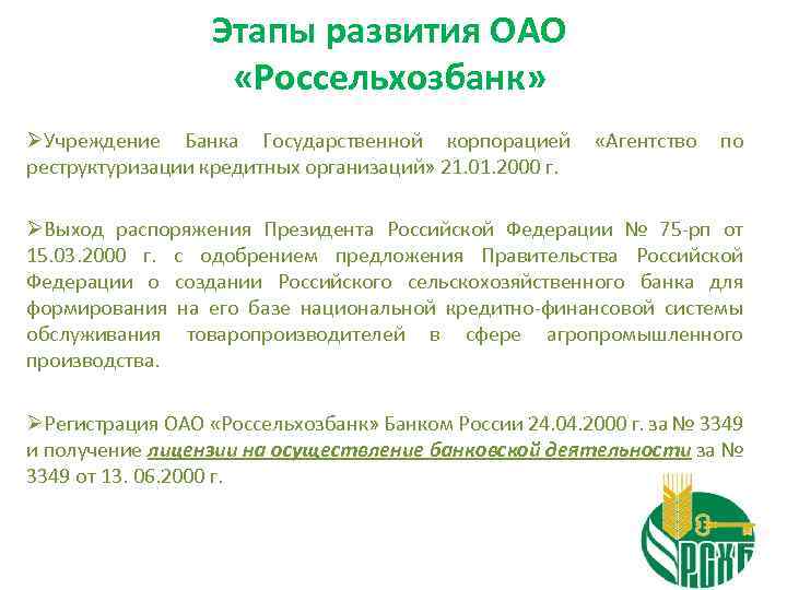 Этапы развития ОАО «Россельхозбанк» ØУчреждение Банка Государственной корпорацией «Агентство по реструктуризации кредитных организаций» 21.