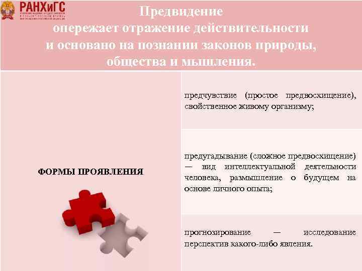 Предвидение опережает отражение действительности и основано на познании законов природы, общества и мышления. предчувствие