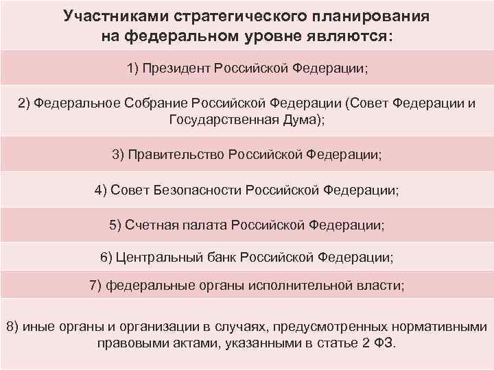 Участниками стратегического планирования на федеральном уровне являются: 1) Президент Российской Федерации; 2) Федеральное Собрание