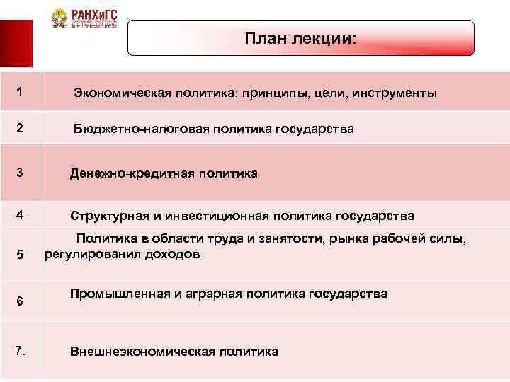 Бюджетно налоговая политика план