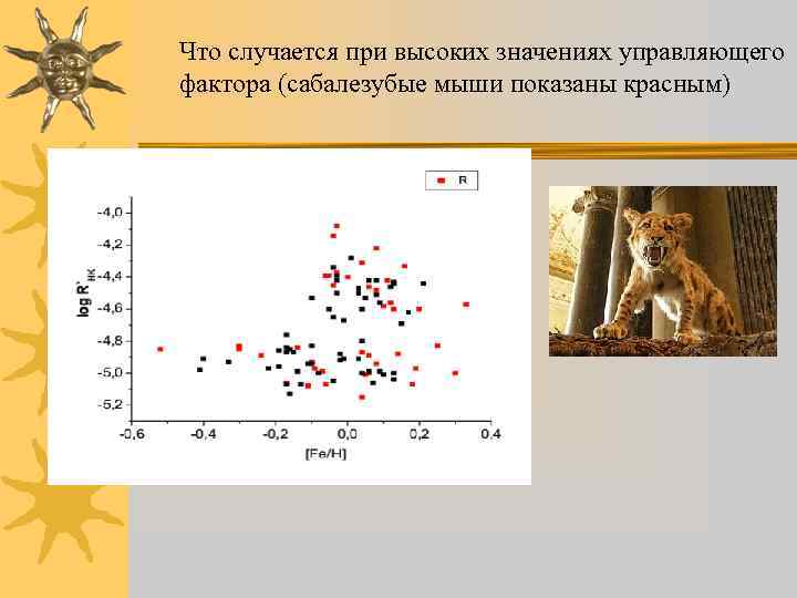 Что случается при высоких значениях управляющего фактора (сабалезубые мыши показаны красным) . 