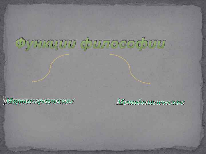 Функции философии Мировоззренческие Методологические 
