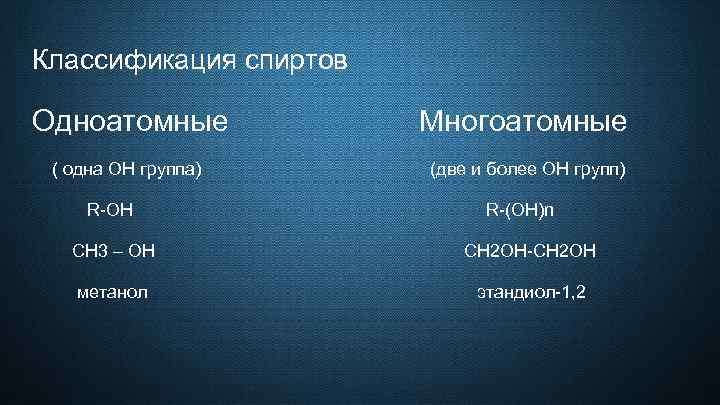 Классификация спиртов Одноатомные Многоатомные ( одна ОН группа) (две и более ОН групп) R-OH