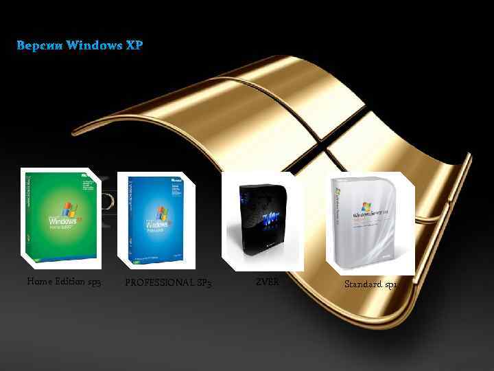 Версии Windows XP Home Edition sp 3 PROFESSIONAL SP 3 ZVER Standard sp 1