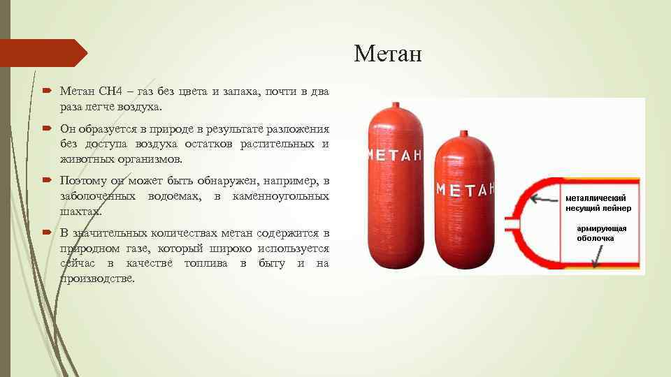 Метан CH 4 – газ без цвета и запаха, почти в два раза легче