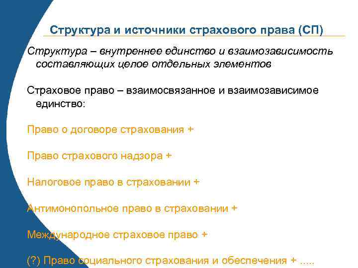 Структура и источники страхового права (СП) Структура – внутреннее единство и взаимозависимость составляющих целое