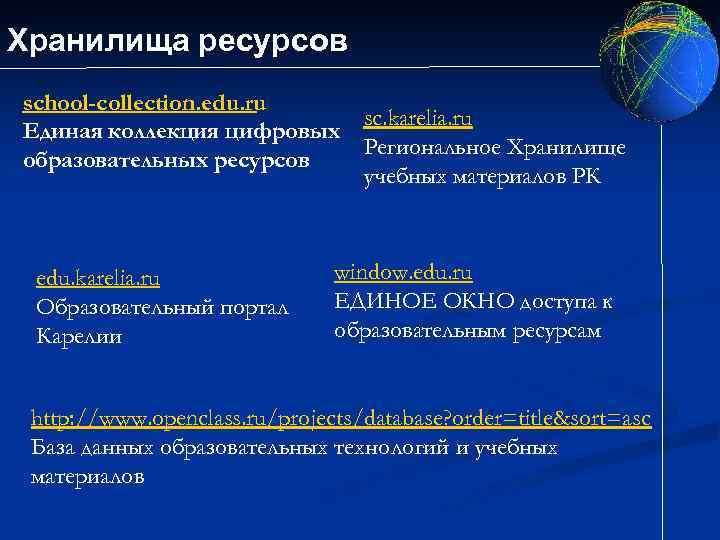 Хранилища ресурсов school-collection. edu. ru sc. karelia. ru Единая коллекция цифровых Региональное Хранилище образовательных