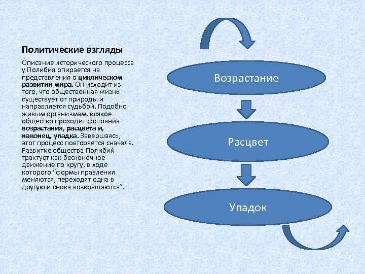 Политическое мировоззрение система взглядов идей о политической картине мира