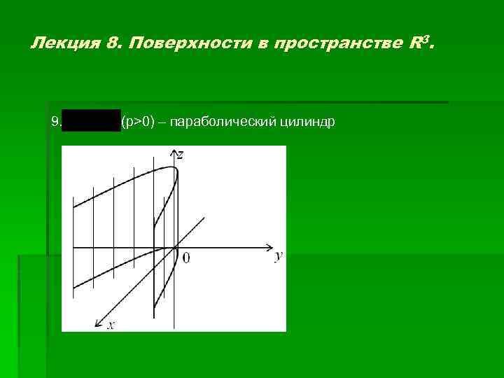 Лекция 8. Поверхности в пространстве R 3. 9. (p>0) – параболический цилиндр 