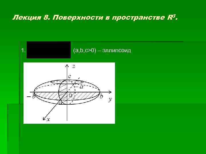 Лекция 8. Поверхности в пространстве R 3. 1. (a, b, c>0) – эллипсоид 