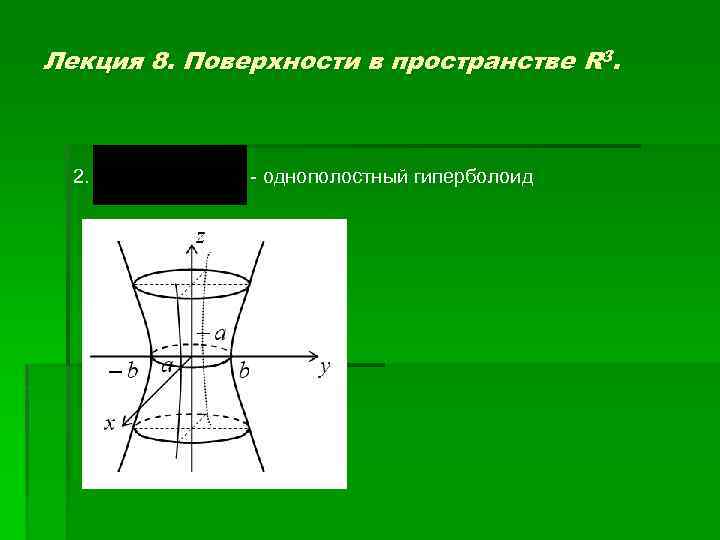 Поверхности в пространстве. 2. Однополостный Гиперболоид. Поверхности в r3. Уравнение в пространстве однополостный.