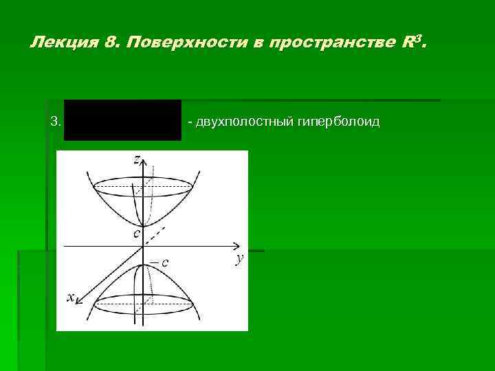 Лекция 8. Поверхности в пространстве R 3. - двухполостный гиперболоид 