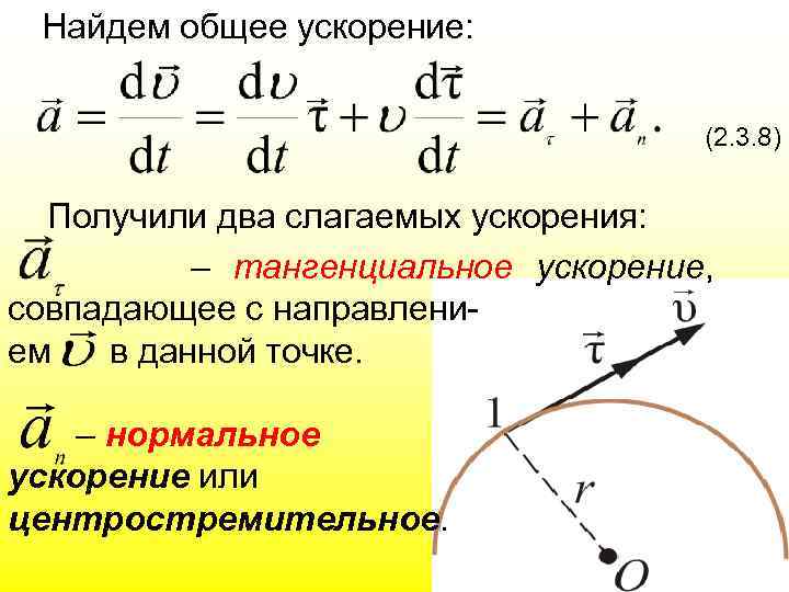 Найдем общее ускорение: (2. 3. 8) Получили два слагаемых ускорения: – тангенциальное ускорение, совпадающее