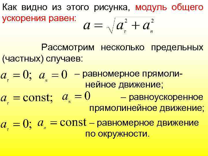 Как видно из этого рисунка, модуль общего ускорения равен: Рассмотрим несколько предельных (частных) случаев: