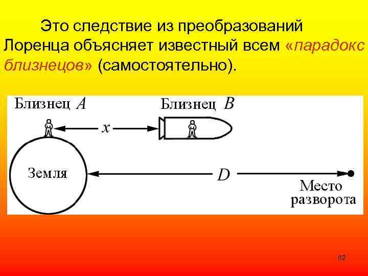 Это следствие из преобразований Лоренца объясняет известный всем «парадокс близнецов» (самостоятельно). 62 