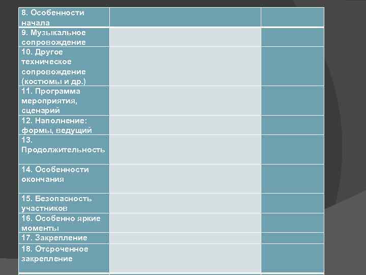 8. Особенности начала 9. Музыкальное сопровождение 10. Другое техническое сопровождение (костюмы и др. )