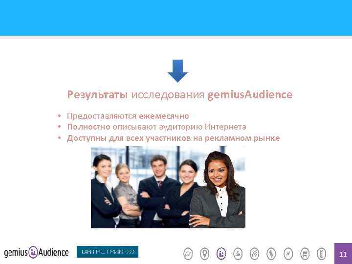 Результаты исследования gemius. Audience • Предоставляются ежемесячно • Полностно описывают аудиторию Интернета • Доступны