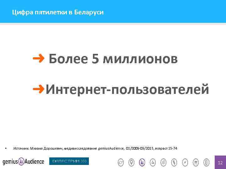 Цифра пятилетки в Беларуси ➜ Более 5 миллионов ➜Интернет-пользователей • Источник: Михаил Дорошевич, медиаисследование