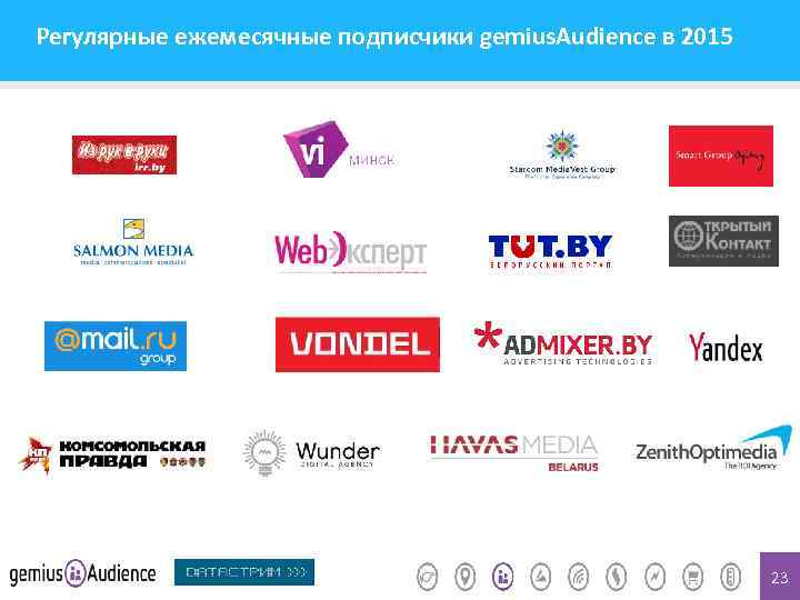 Регулярные ежемесячные подписчики gemius. Audience в 2015 23 