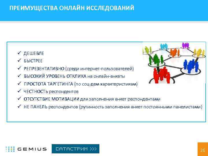 ПРЕИМУЩЕСТВА ОНЛАЙН ИССЛЕДОВАНИЙ ü ДЕШЕВЛЕ ü БЫСТРЕЕ ü РЕПРЕЗЕНТАТИВНО (среди интернет-пользователей) ü ВЫСОКИЙ УРОВЕНЬ