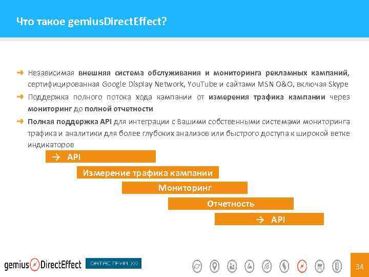 Что такое gemius. Direct. Effect? ➜ Независимая внешняя система обслуживания и мониторинга рекламных кампаний,