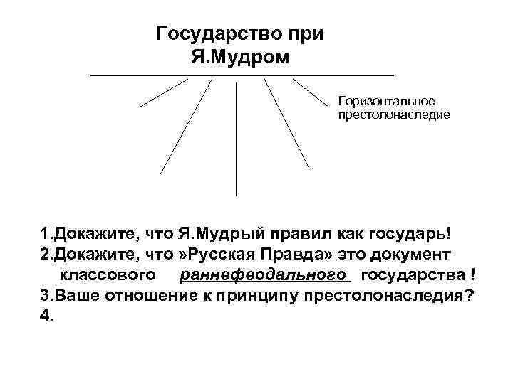 Государство при Я. Мудром Горизонтальное престолонаследие 1. Докажите, что Я. Мудрый правил как государь!