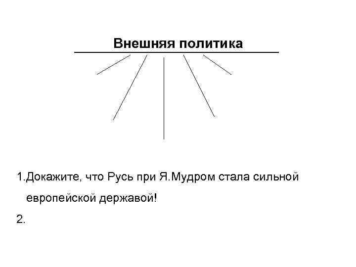 Внешняя политика 1. Докажите, что Русь при Я. Мудром стала сильной европейской державой! 2.