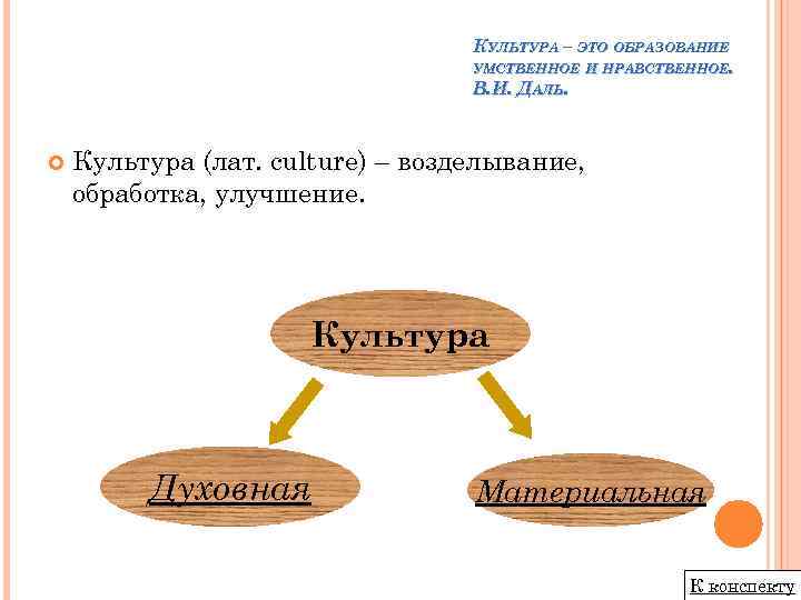 КУЛЬТУРА – ЭТО ОБРАЗОВАНИЕ УМСТВЕННОЕ И НРАВСТВЕННОЕ. В. И. ДАЛЬ. Культура (лат. culture) –