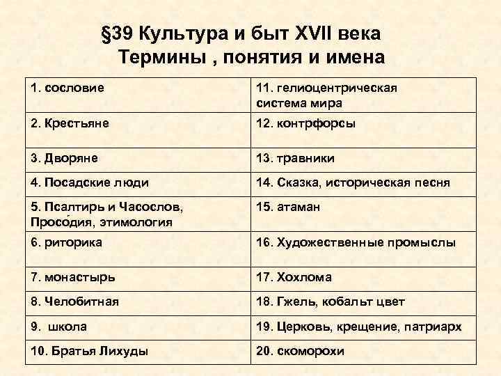 § 39 Культура и быт XVII века Термины , понятия и имена 1. сословие
