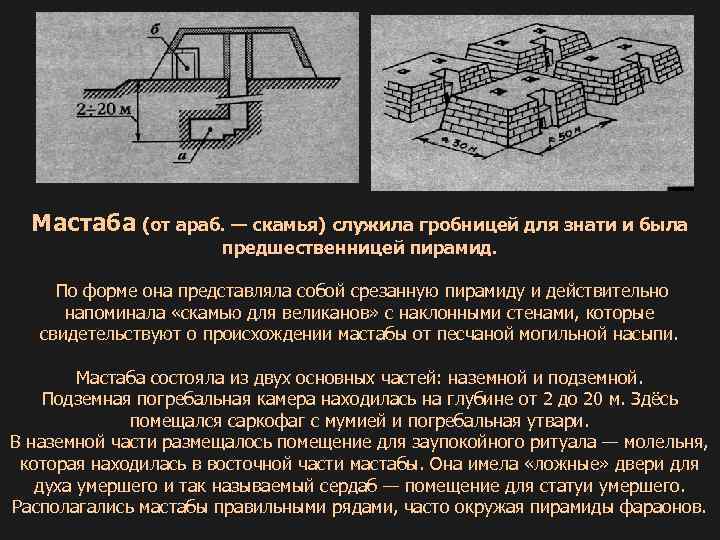 Мастаба (от араб. — скамья) служила гробницей для знати и была предшественницей пирамид. По