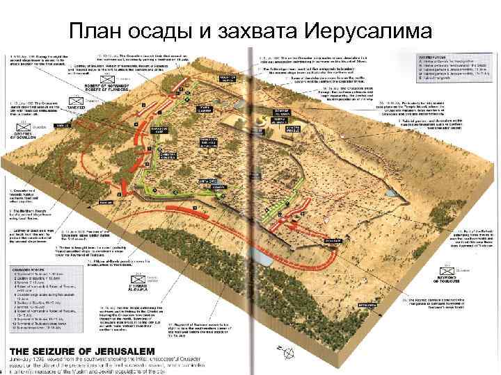 План осады и захвата Иерусалима 
