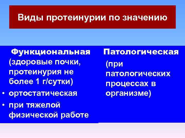 Виды протеинурии по значению Функциональная (здоровые почки, протеинурия не более 1 г/сутки) • ортостатическая