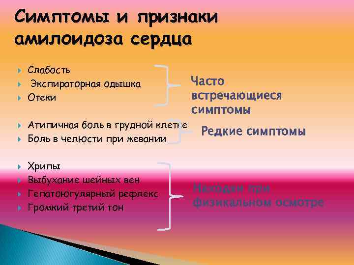 Симптомы и признаки амилоидоза сердца Слабость Экспираторная одышка Отеки Атипичная боль в грудной клетке