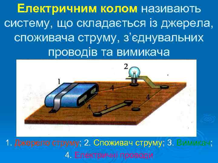 Електричним колом називають систему, що складається із джерела, споживача струму, з’єднувальних проводів та вимикача