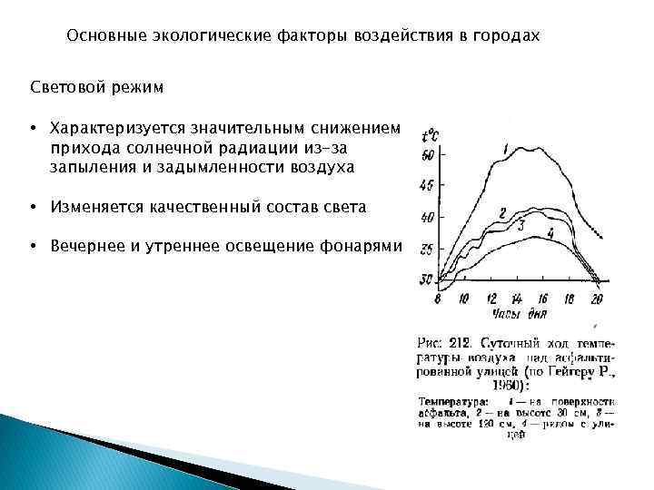 Основные экологические факторы воздействия в городах Световой режим • Характеризуется значительным снижением прихода солнечной
