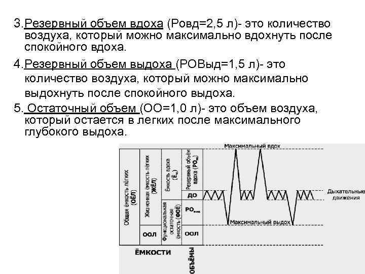 3. Резервный объем вдоха (Ровд=2, 5 л)- это количество воздуха, который можно максимально вдохнуть