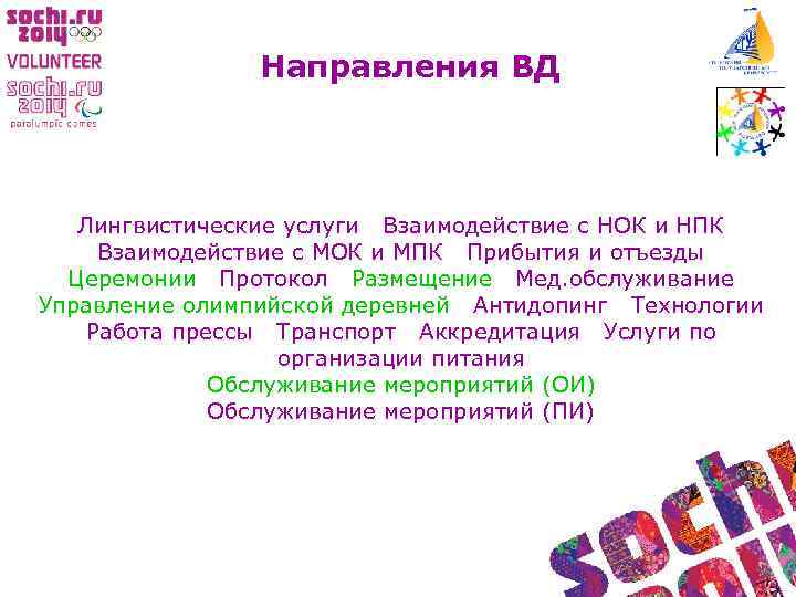 Направления ВД Лингвистические услуги Взаимодействие с НОК и НПК Взаимодействие с МОК и МПК