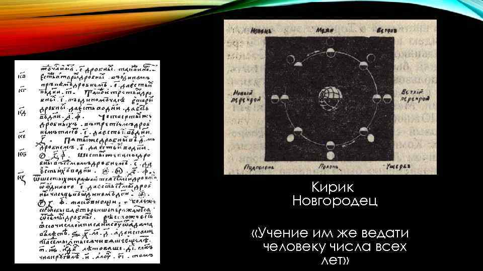 Кирик Новгородец «Учение им же ведати человеку числа всех лет» 