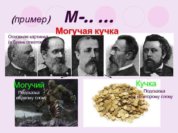 (пример) Основная картинка (в бланк ответов) Могучий Подсказка К первому слову М-. . …