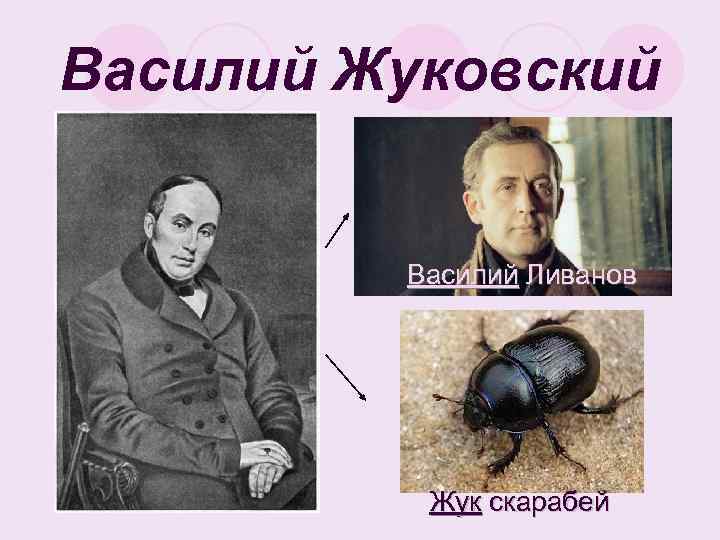 Василий Жуковский Василий Ливанов Жук скарабей 