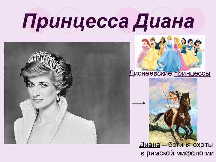 Принцесса Диана Диснеевские принцессы Диана – богиня охоты в римской мифологии 