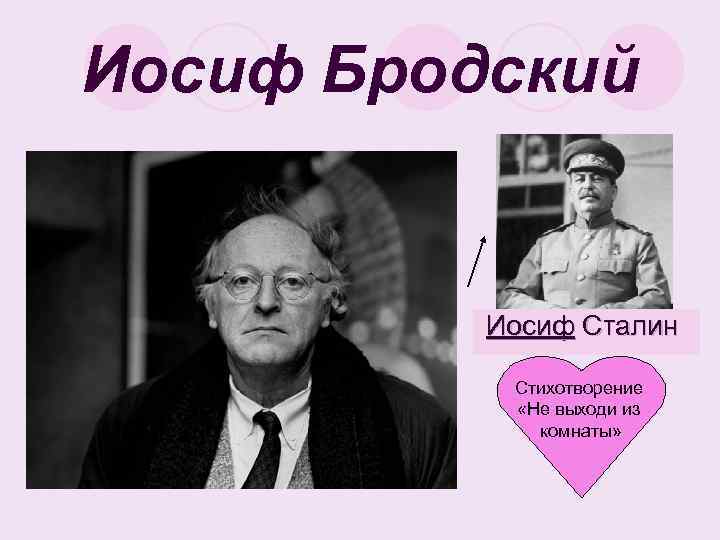 Иосиф Бродский Иосиф Сталин Стихотворение «Не выходи из комнаты» 